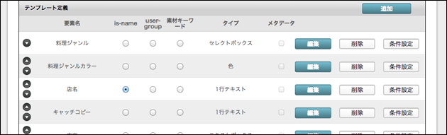 コンテンツテンプレート定義一覧画面です。追加した選択系の項目名が追加されています。